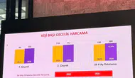 Doluluk Var, Bereket Yok: Sahadan Bir Sezon Muhasebesi