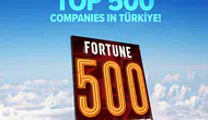 Corendon Airlines, Türkiye’nin Fortune 500 listesinde 146. sıraya yükseldi!
