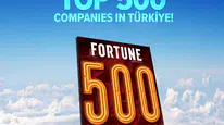 Corendon Airlines, Türkiye’nin Fortune 500 listesinde 146. sıraya yükseldi!