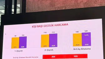 Doluluk Var, Bereket Yok: Sahadan Bir Sezon Muhasebesi