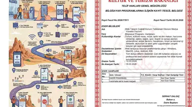 Kapadokya'nın Sesi Yükseliyor: Eşsiz Güzellikleriyle Dünya ile Buluşuyor!