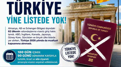 Almanya’dan 2026 Vize Kararı: Türkiye Yine Vizesiz Giriş Listesinde Yer Almadı