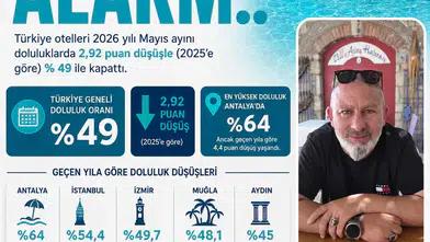 Türkiye Otellerinde İlk 5 Ay Alarmı: Doluluklar Geriledi, Ortalama Kalış Süresi de Düştü